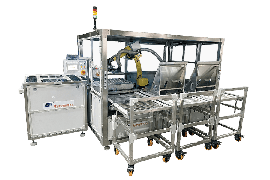 六軸三工位收/放板機